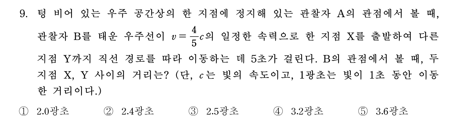 변리사_1차 2026년 9번 기출문제