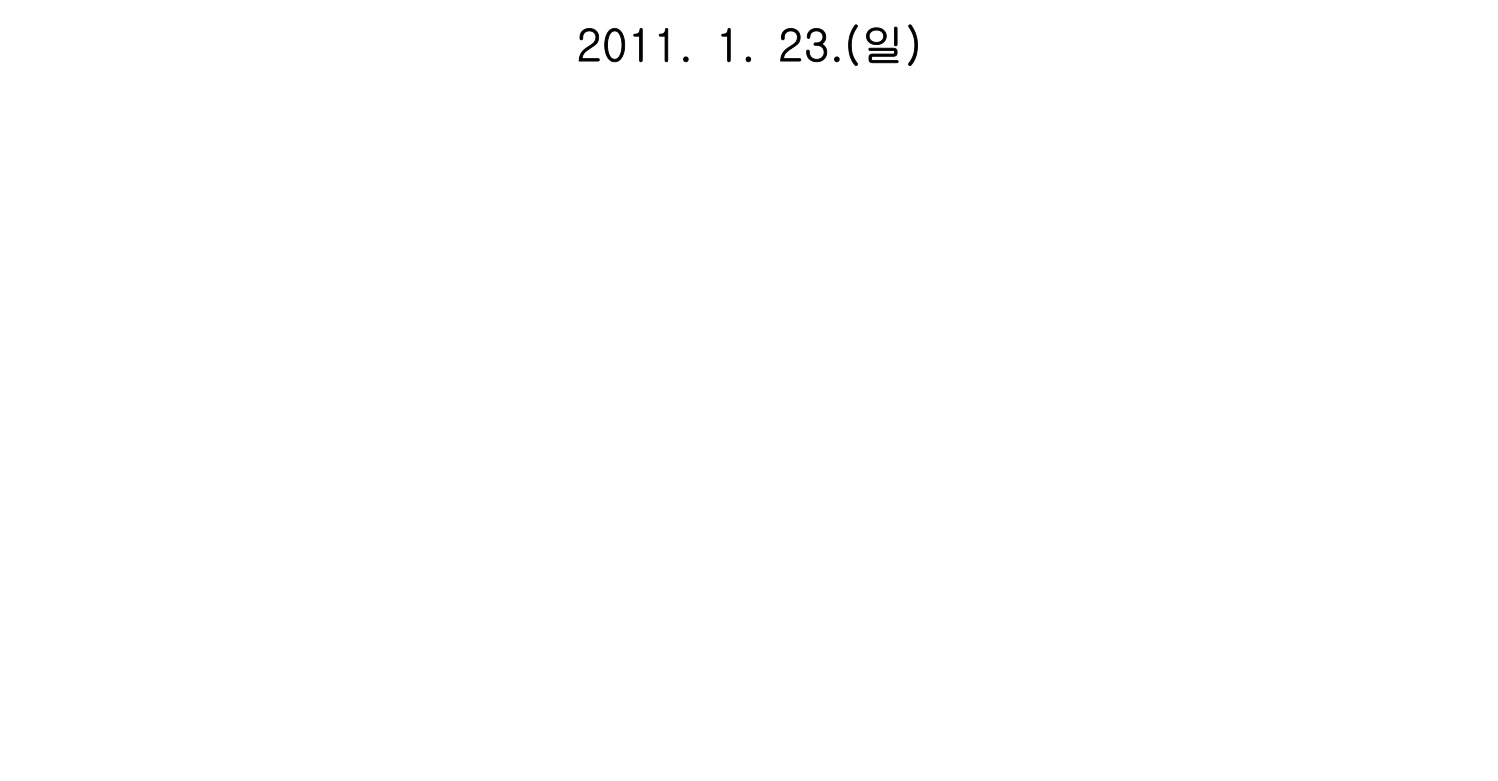 사회복지사_1급(1교시) 2011년 1번 기출문제