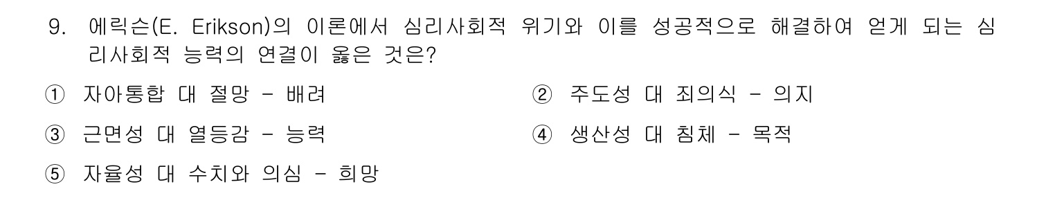 사회복지사_1급(1교시) 2011년 10번 기출문제