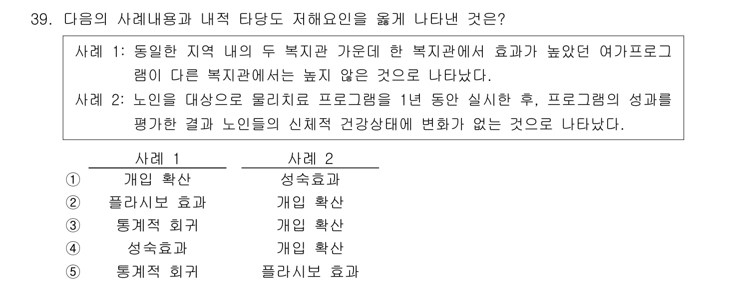 사회복지사_1급(1교시) 2011년 40번 기출문제