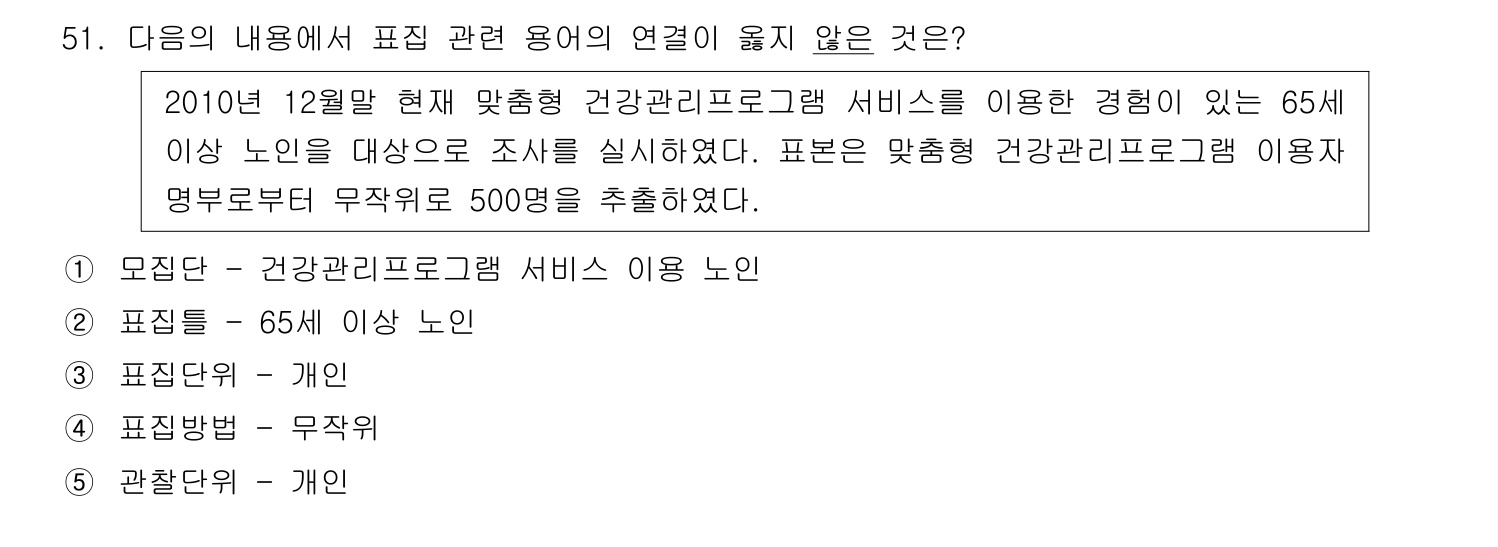 사회복지사_1급(1교시) 2011년 52번 기출문제
