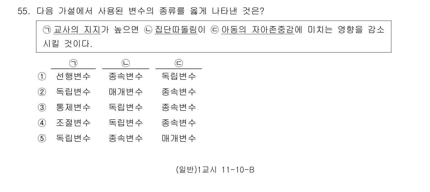 사회복지사_1급(1교시) 2011년 56번 기출문제