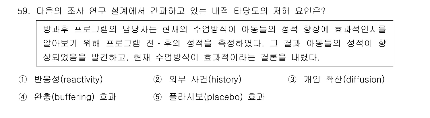 사회복지사_1급(1교시) 2011년 60번 기출문제