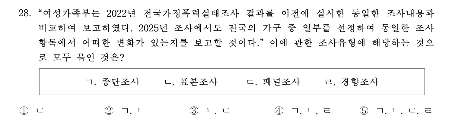 사회복지사_1급(1교시) 2025년 28번 기출문제