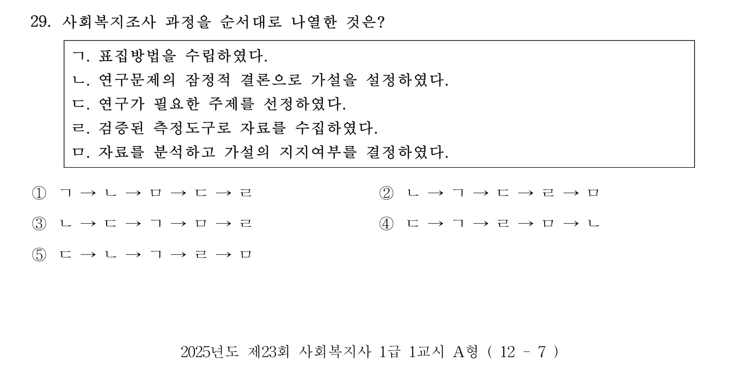 사회복지사_1급(1교시) 2025년 29번 기출문제
