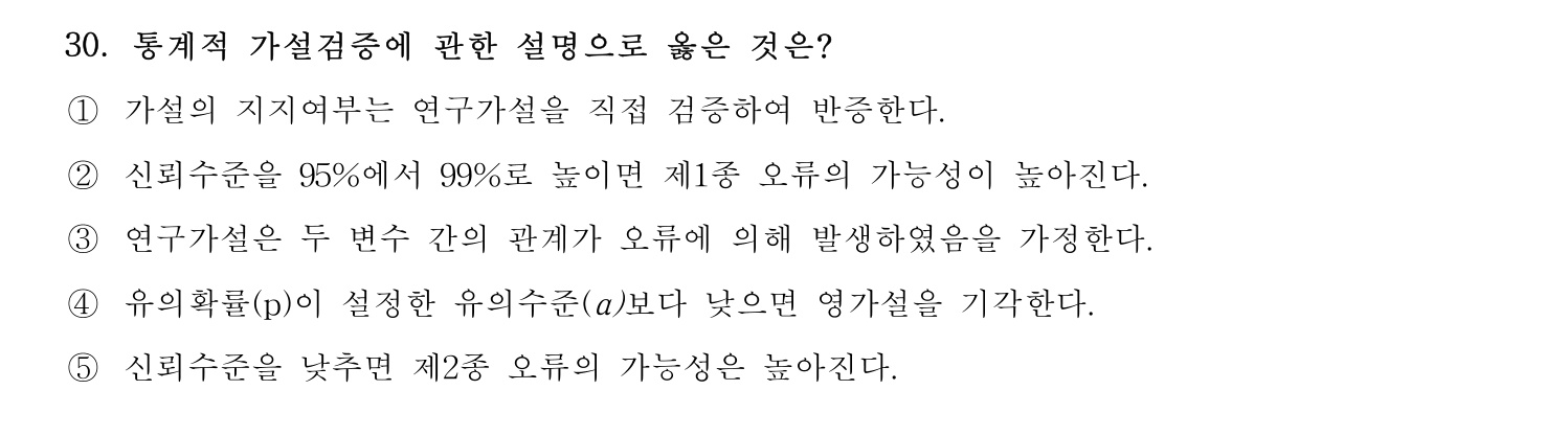 사회복지사_1급(1교시) 2025년 30번 기출문제