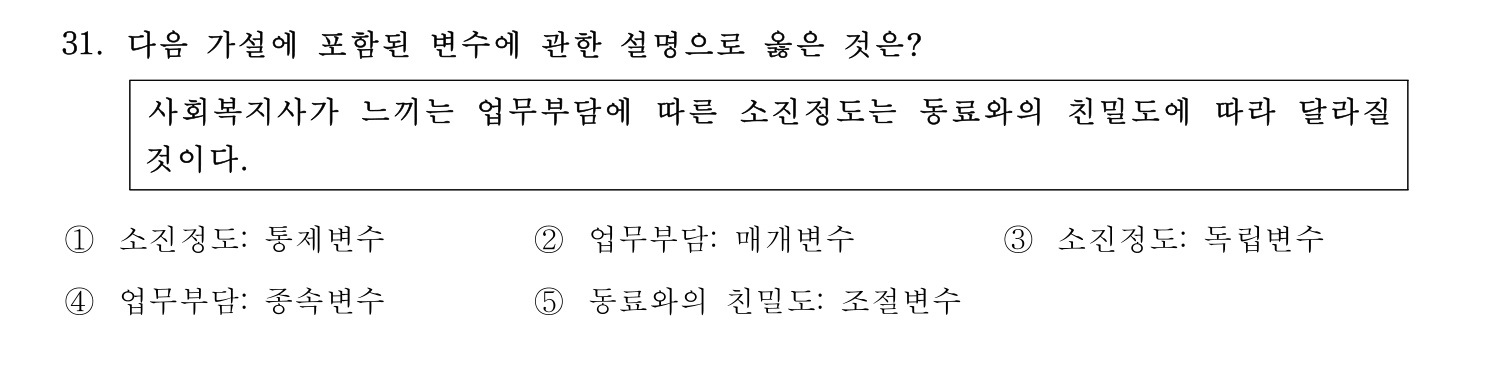 사회복지사_1급(1교시) 2025년 31번 기출문제