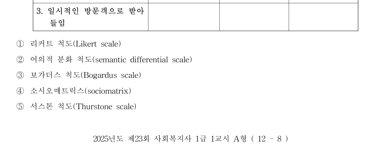 사회복지사_1급(1교시) 2025년 36번 기출문제