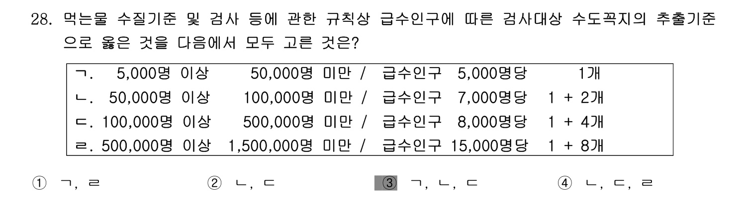 정수시설운영관리사_1급_1차 2014년 28번 기출문제