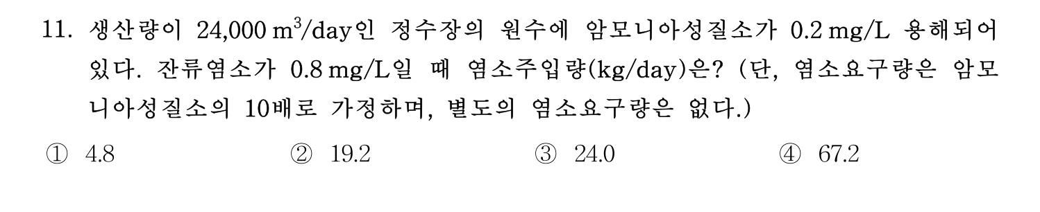 정수시설운영관리사_1급_1차 2015년 11번 기출문제