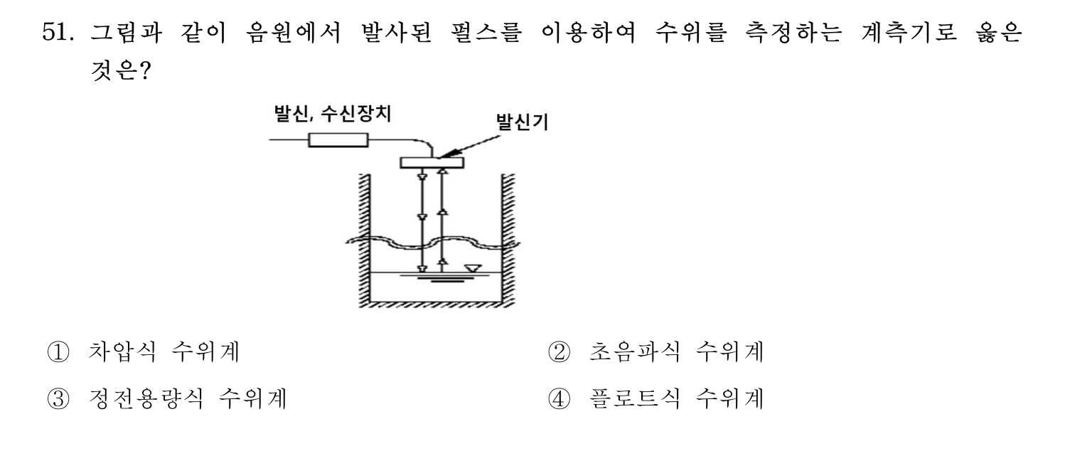 정수시설운영관리사_1급_1차 2017년 51번 기출문제