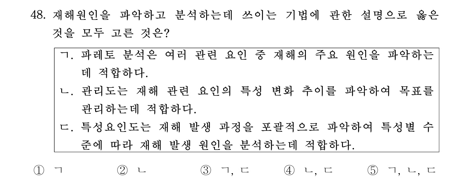 산업안전지도사 2018년 48번 기출문제