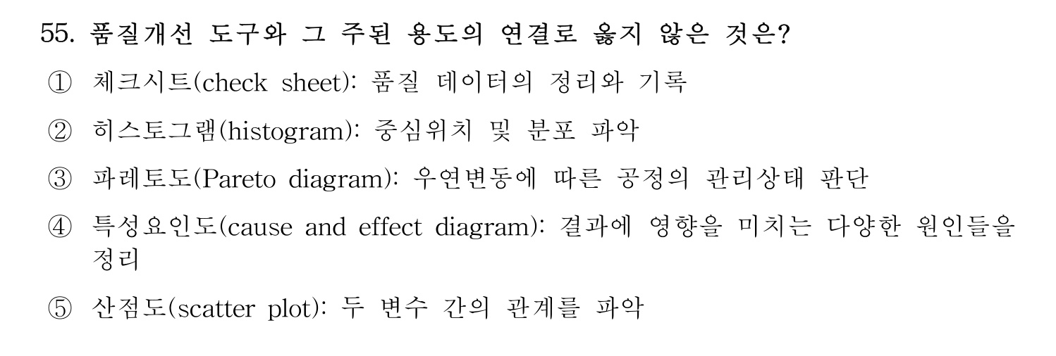 산업안전지도사 2019년 55번 기출문제