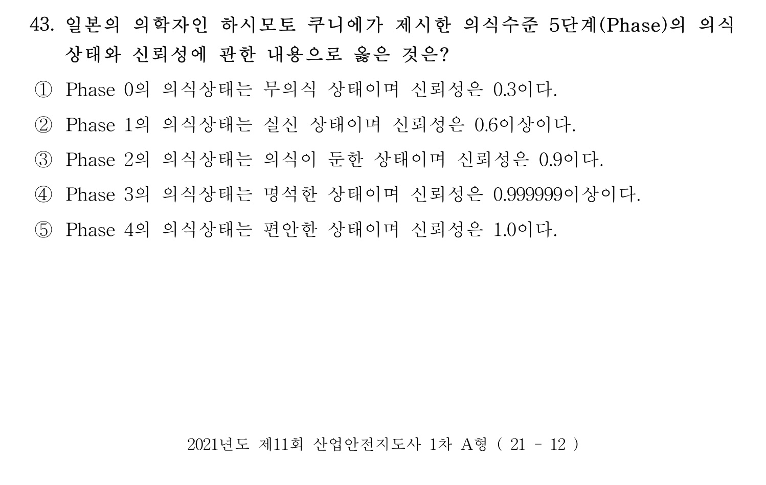 산업안전지도사 2021년 44번 기출문제