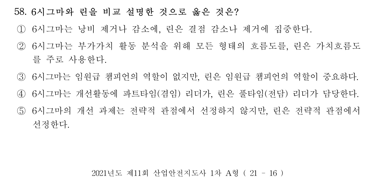 산업안전지도사 2021년 59번 기출문제