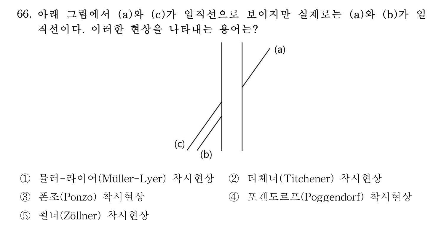 산업안전지도사 2021년 67번 기출문제