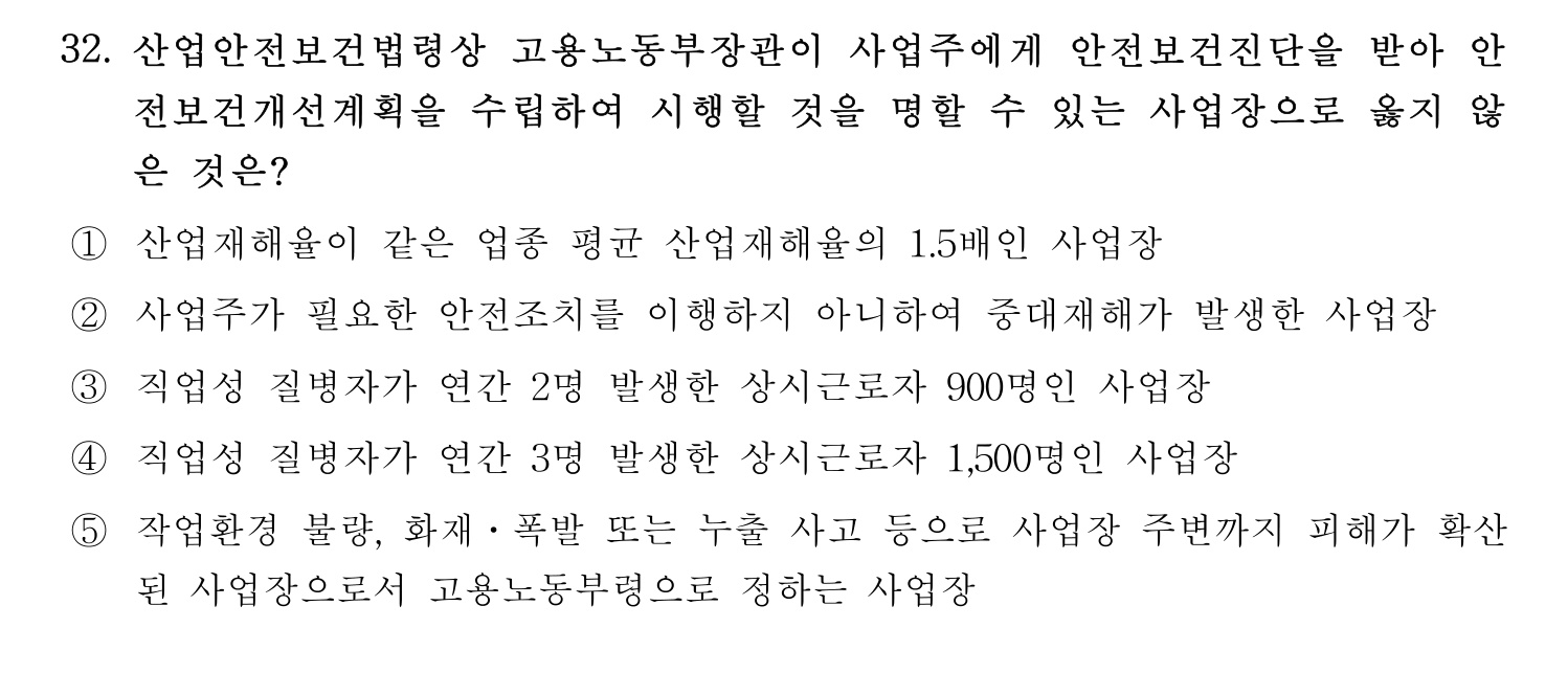 산업안전지도사 2022년 30번 기출문제