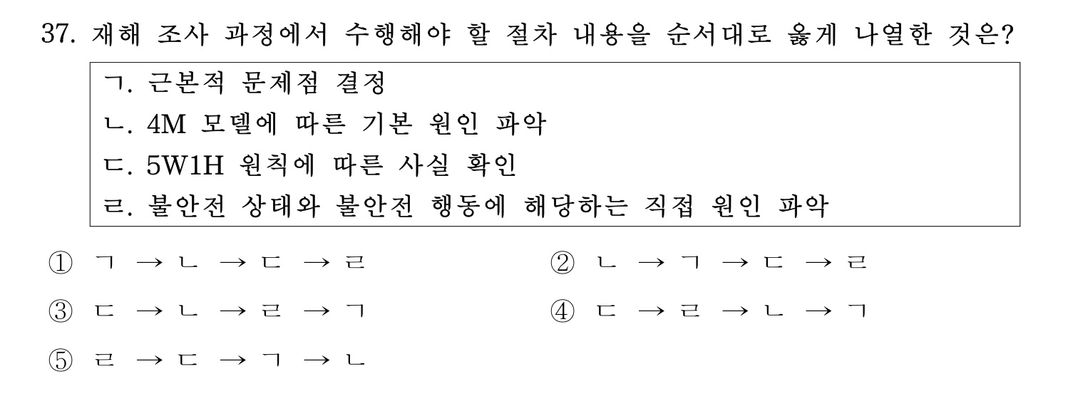 산업안전지도사 2022년 35번 기출문제