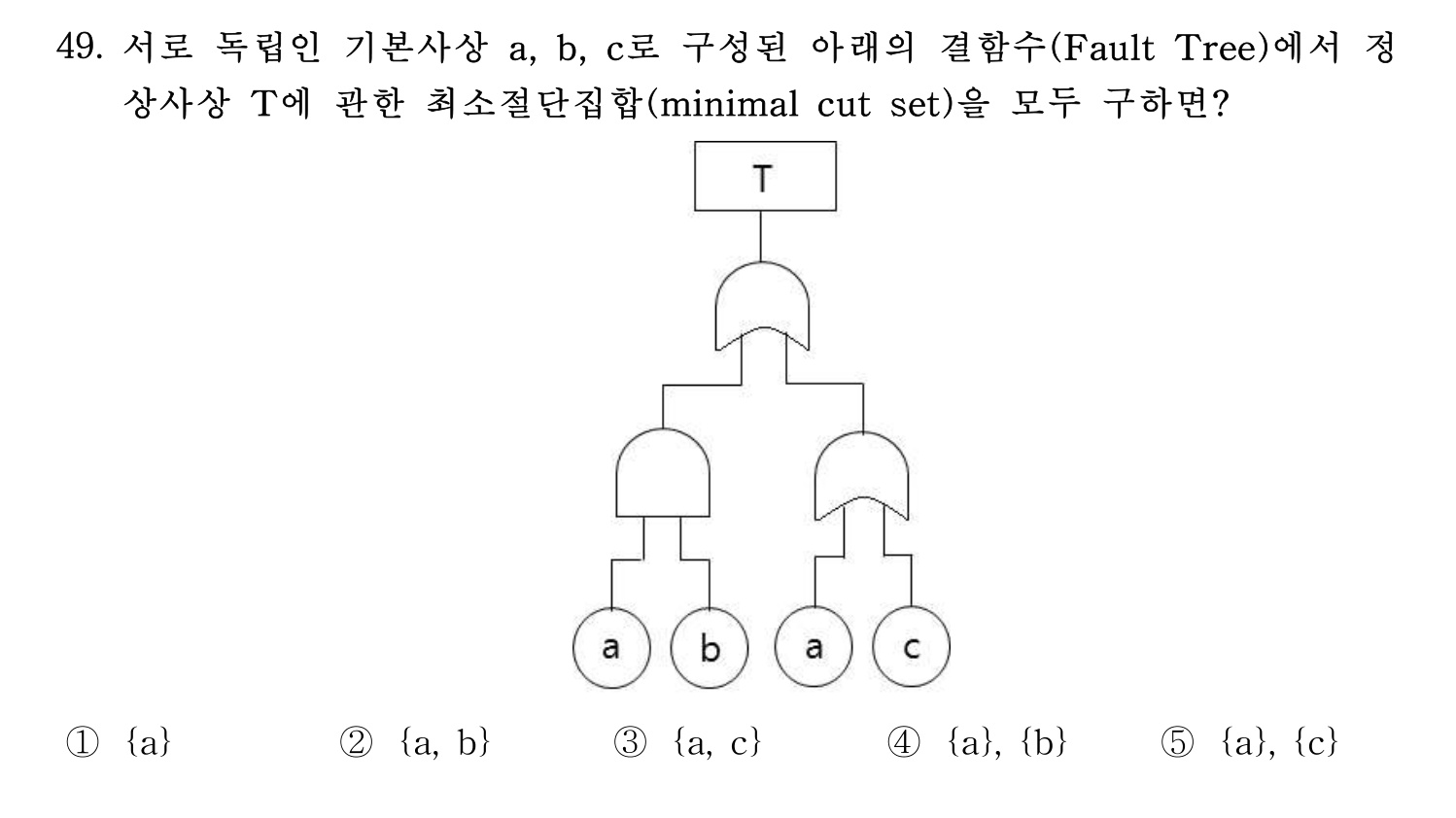 산업안전지도사 2022년 48번 기출문제