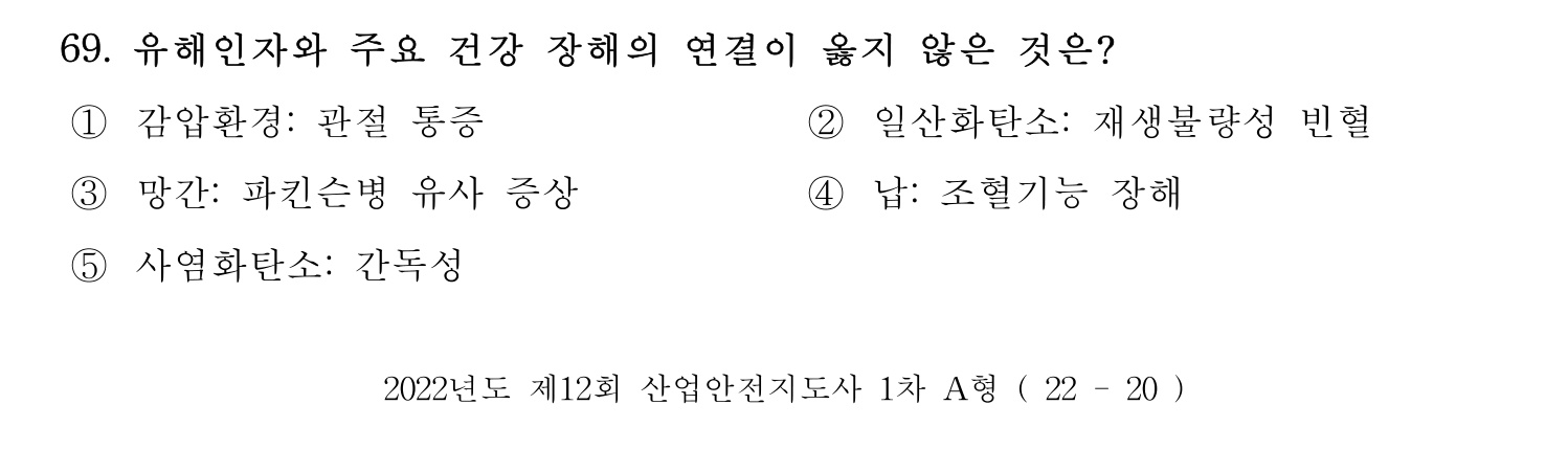 산업안전지도사 2022년 68번 기출문제