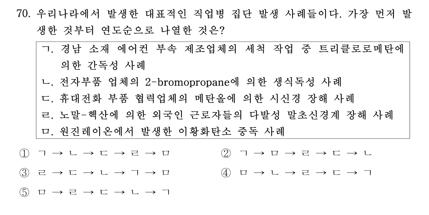 산업안전지도사 2022년 69번 기출문제