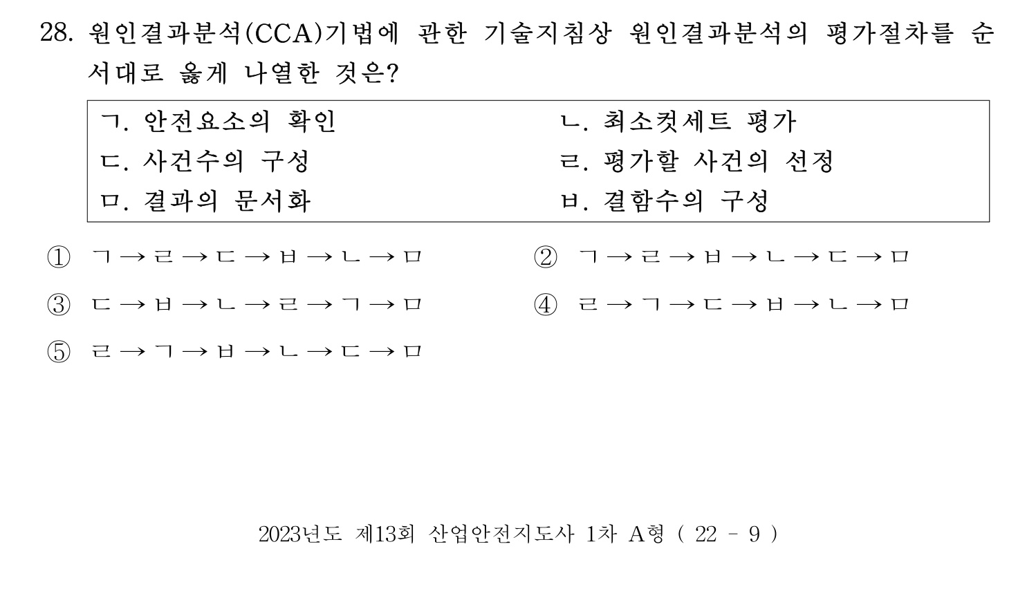 산업안전지도사 2023년 23번 기출문제