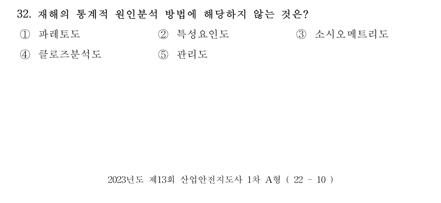 산업안전지도사 2023년 27번 기출문제