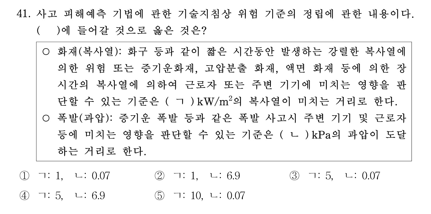 산업안전지도사 2023년 36번 기출문제