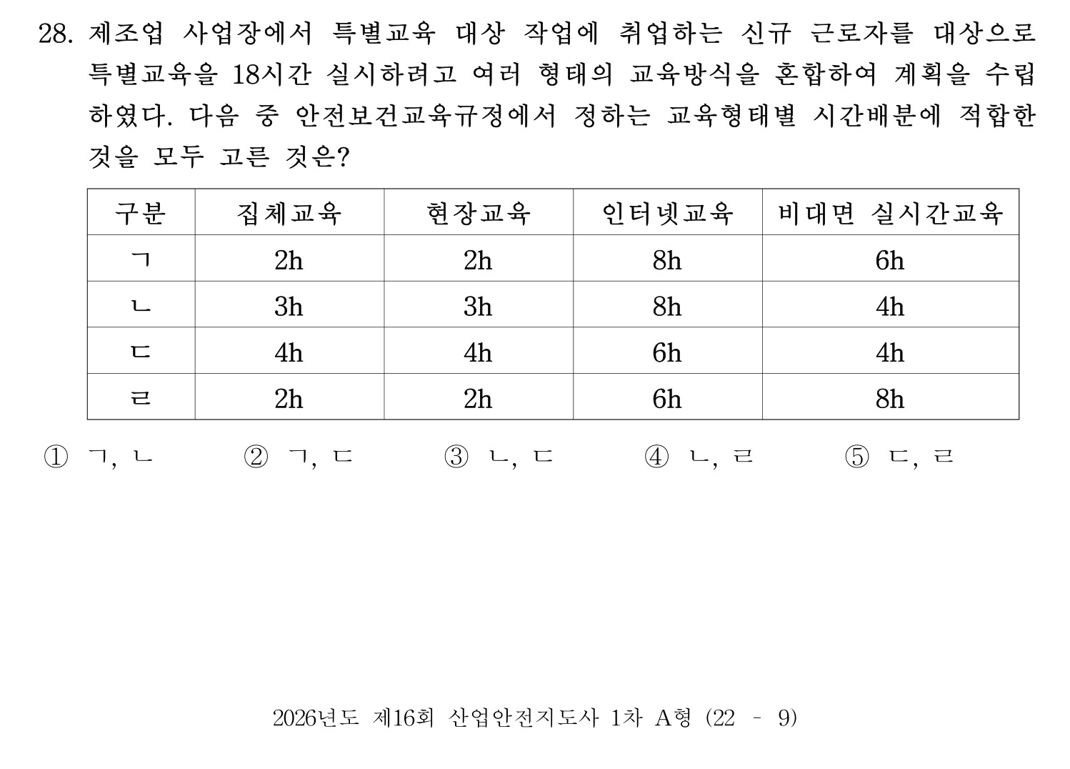 산업안전지도사 2026년 28번 기출문제