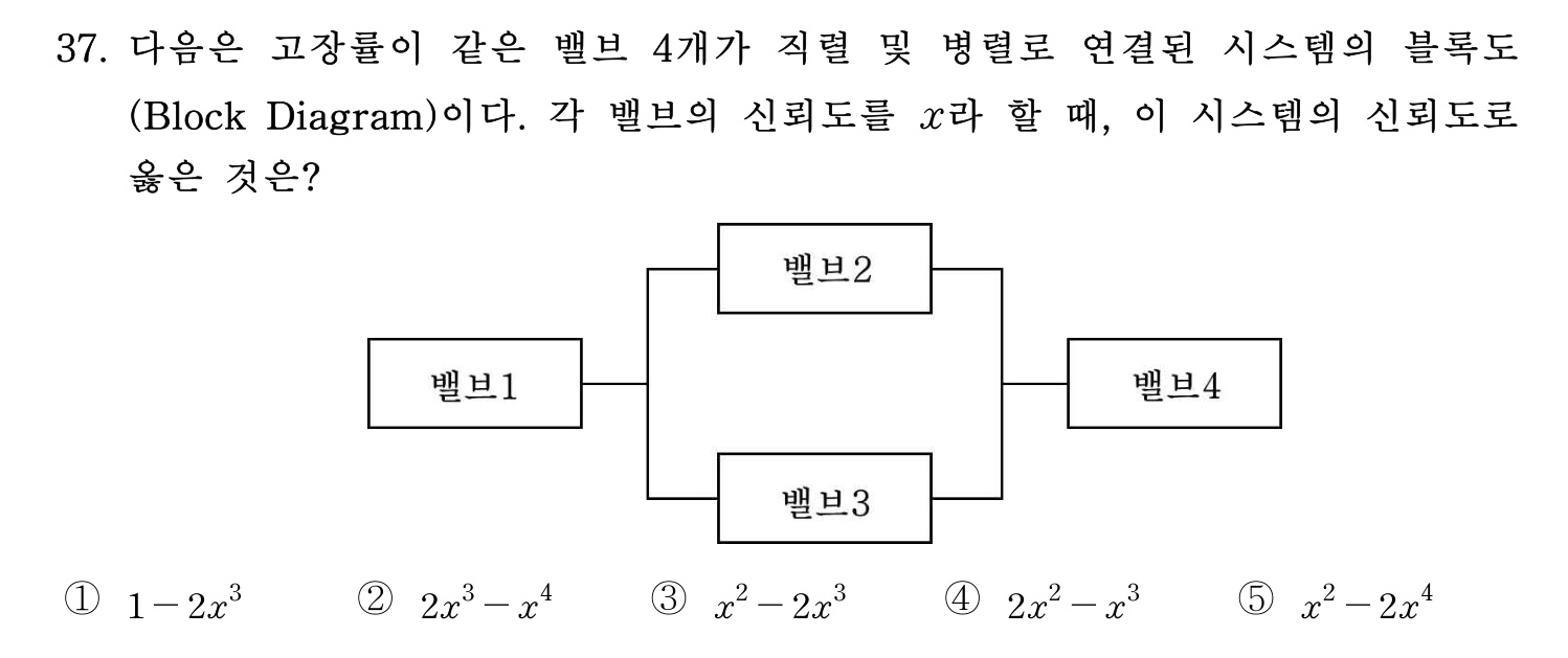 산업안전지도사 2026년 37번 기출문제