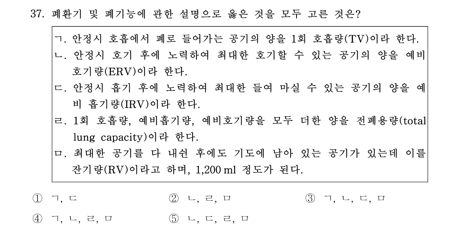 산업보건지도사 2017년 37번 기출문제