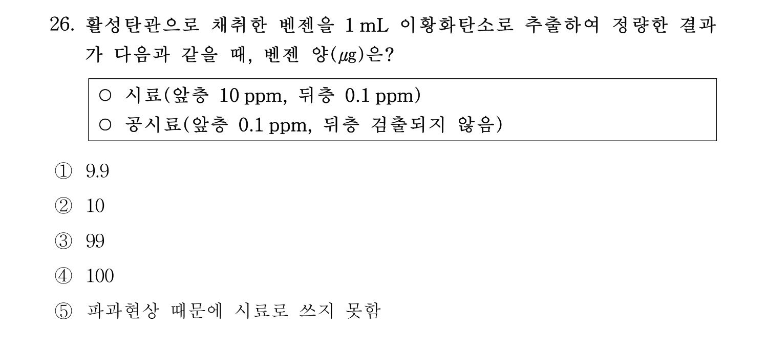 산업보건지도사 2018년 26번 기출문제