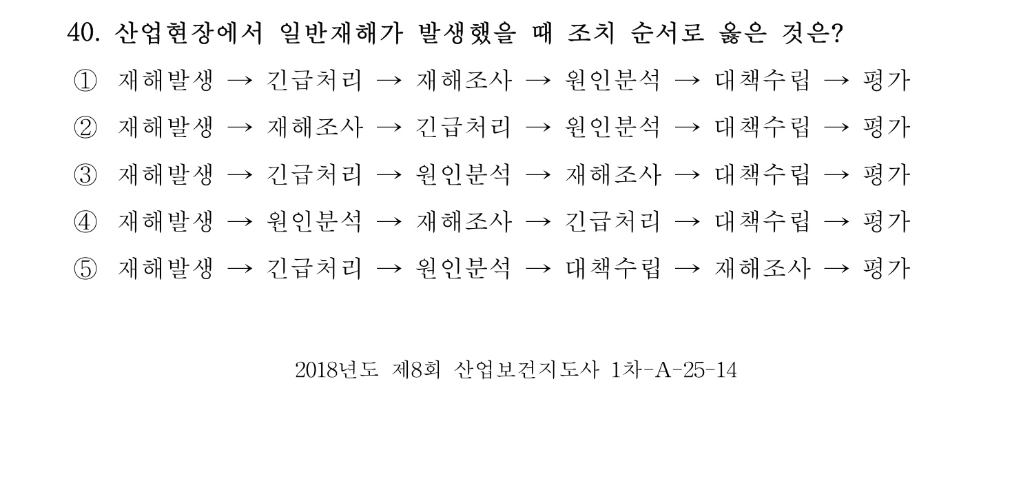 산업보건지도사 2018년 40번 기출문제