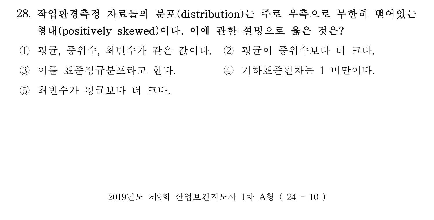 산업보건지도사 2019년 28번 기출문제