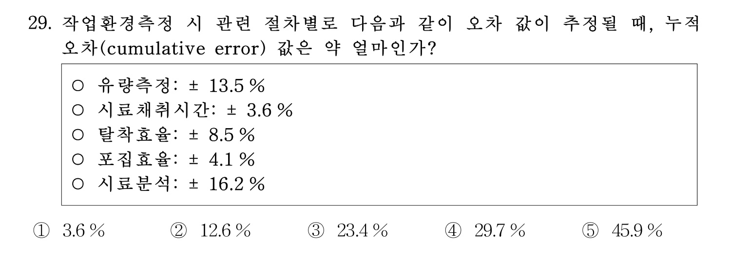 산업보건지도사 2019년 29번 기출문제