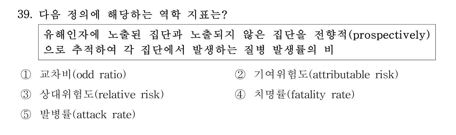 산업보건지도사 2019년 39번 기출문제