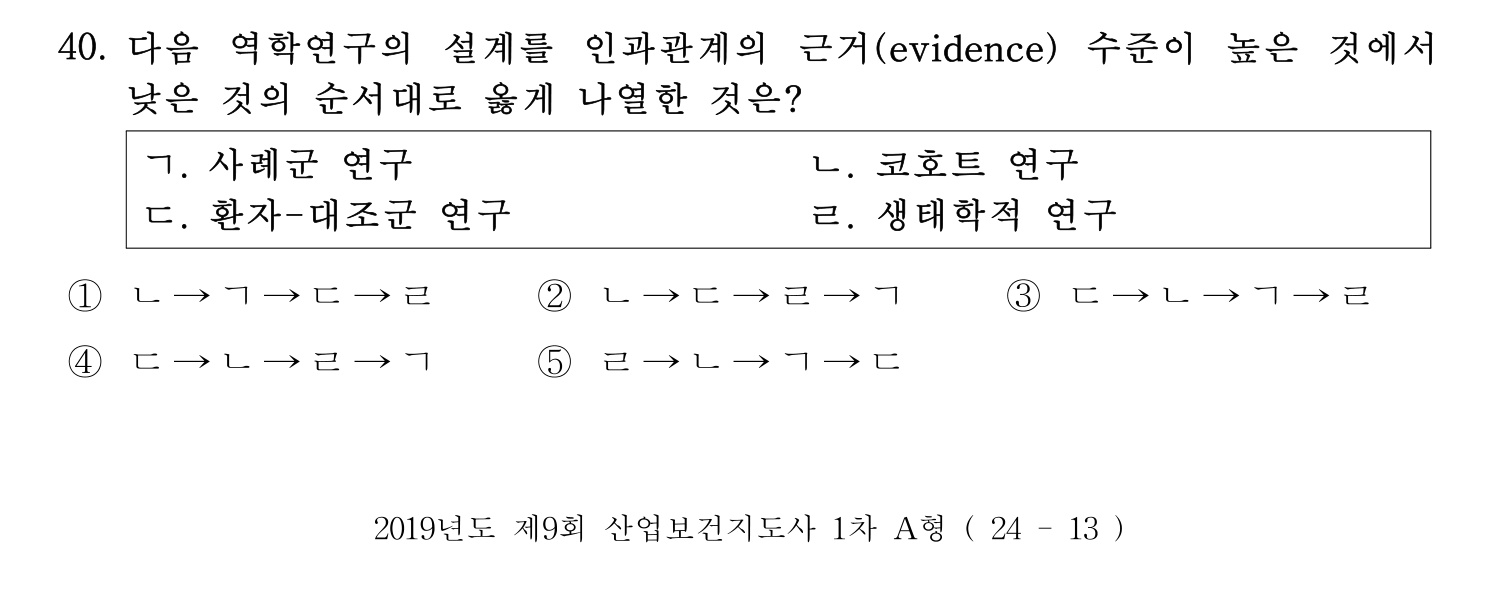 산업보건지도사 2019년 40번 기출문제