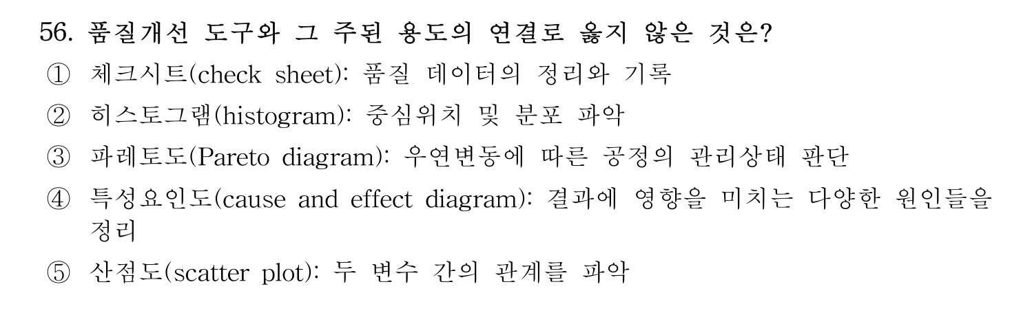 산업보건지도사 2019년 56번 기출문제