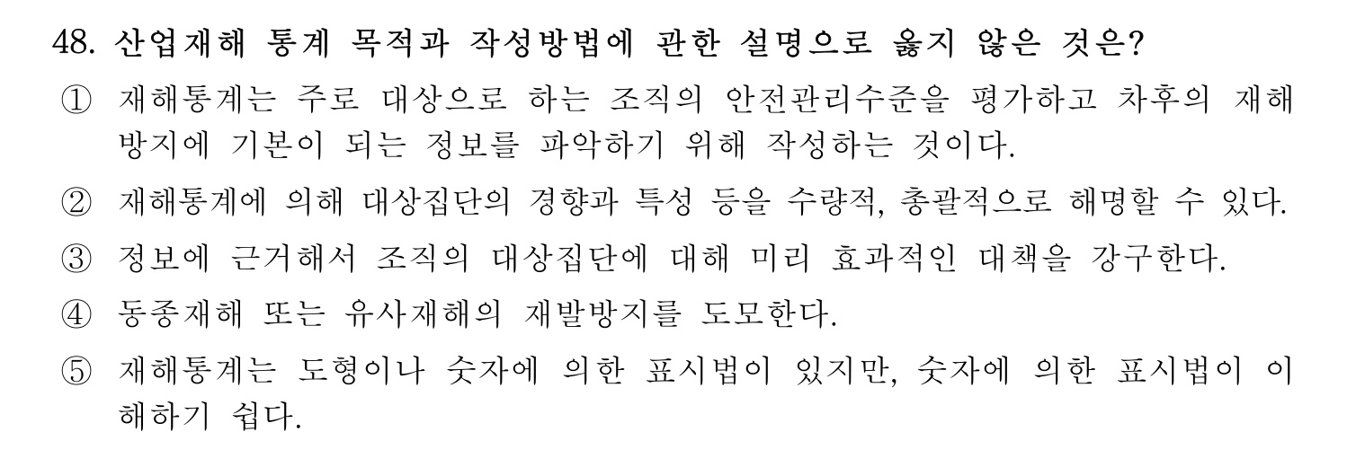 산업보건지도사 2020년 53번 기출문제
