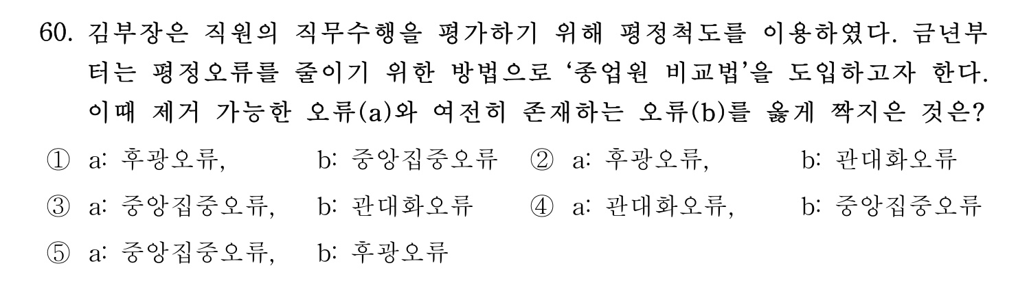 산업보건지도사 2020년 65번 기출문제