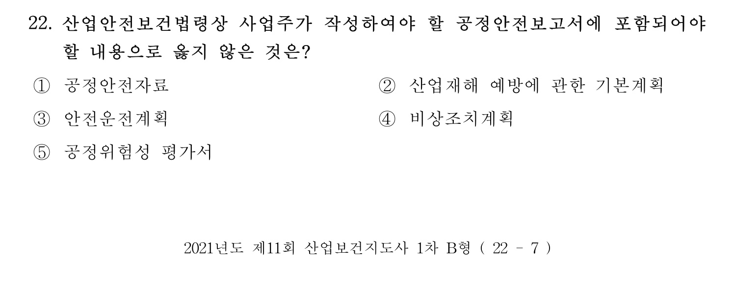 산업보건지도사 2021년 22번 기출문제