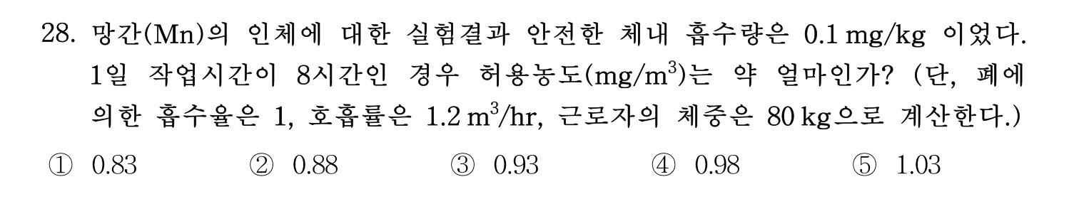 산업보건지도사 2021년 28번 기출문제