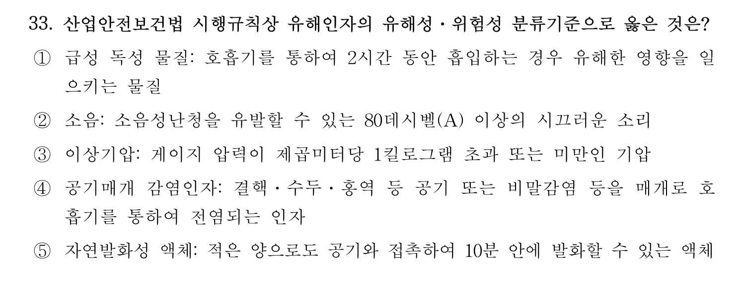 산업보건지도사 2021년 33번 기출문제