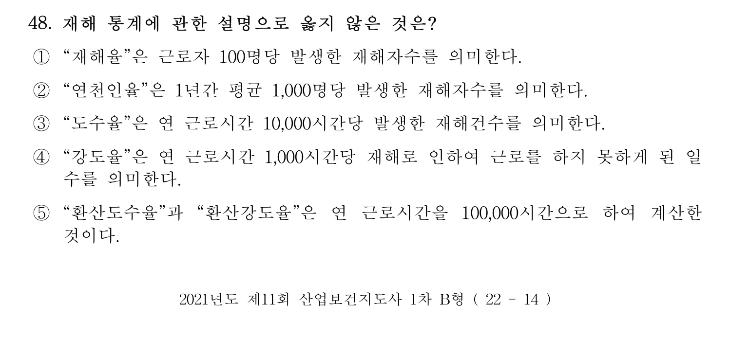 산업보건지도사 2021년 48번 기출문제