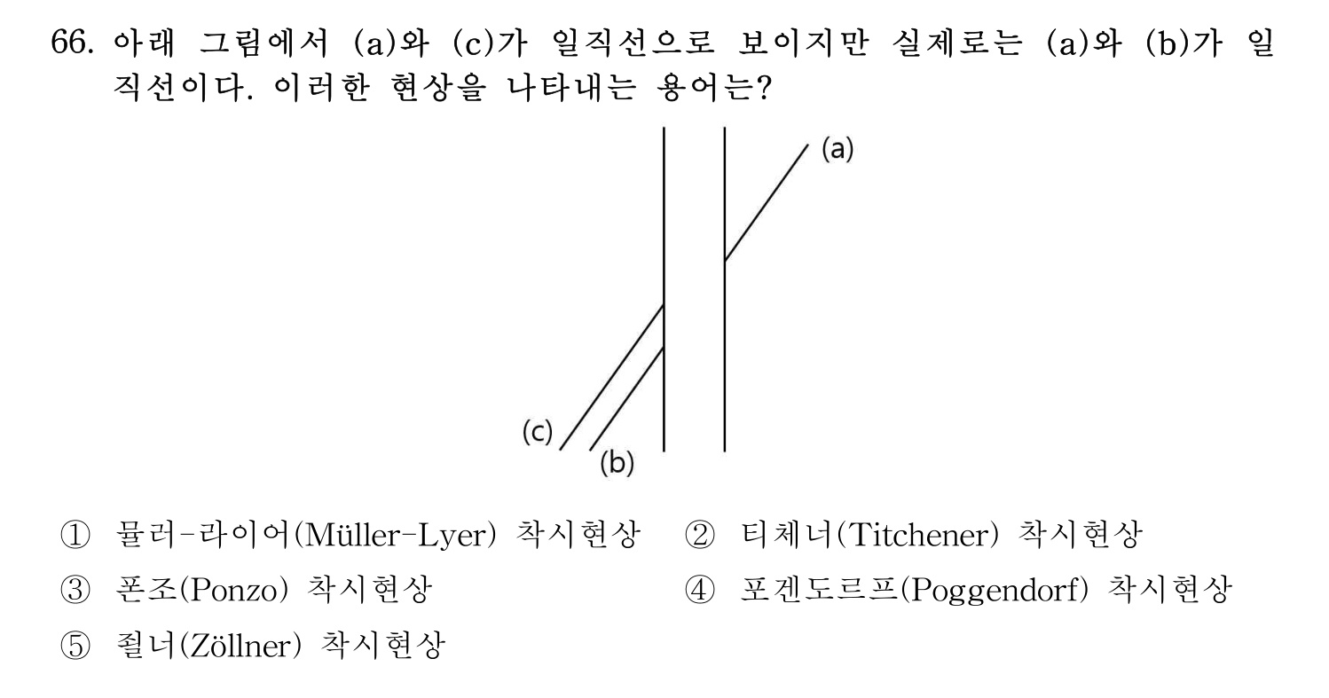 산업보건지도사 2021년 66번 기출문제