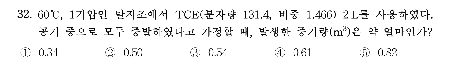 산업보건지도사 2022년 33번 기출문제