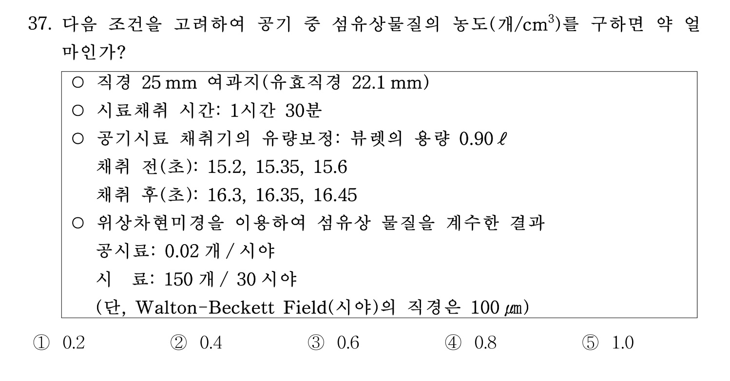 산업보건지도사 2022년 38번 기출문제
