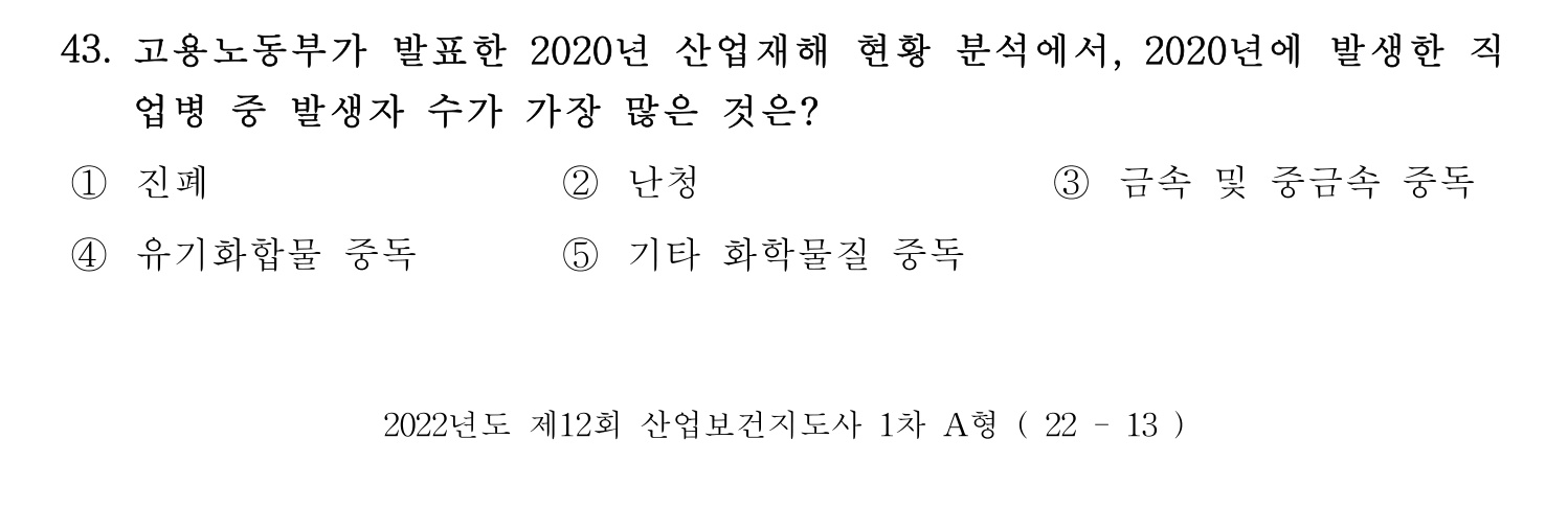 산업보건지도사 2022년 44번 기출문제