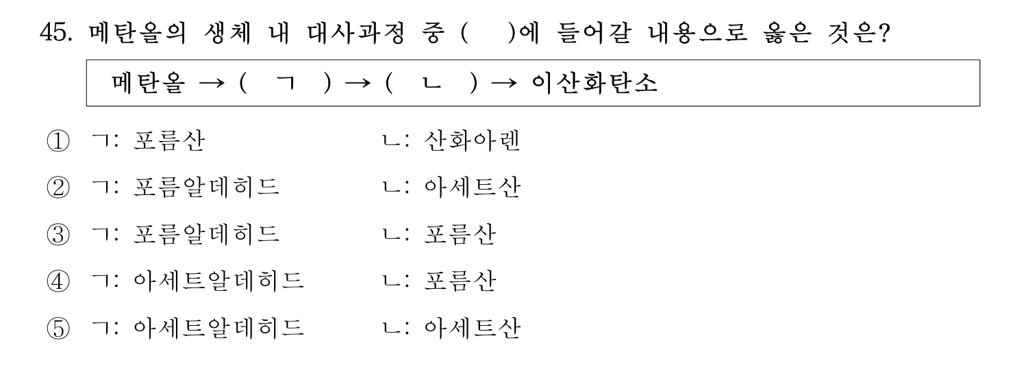 산업보건지도사 2022년 46번 기출문제