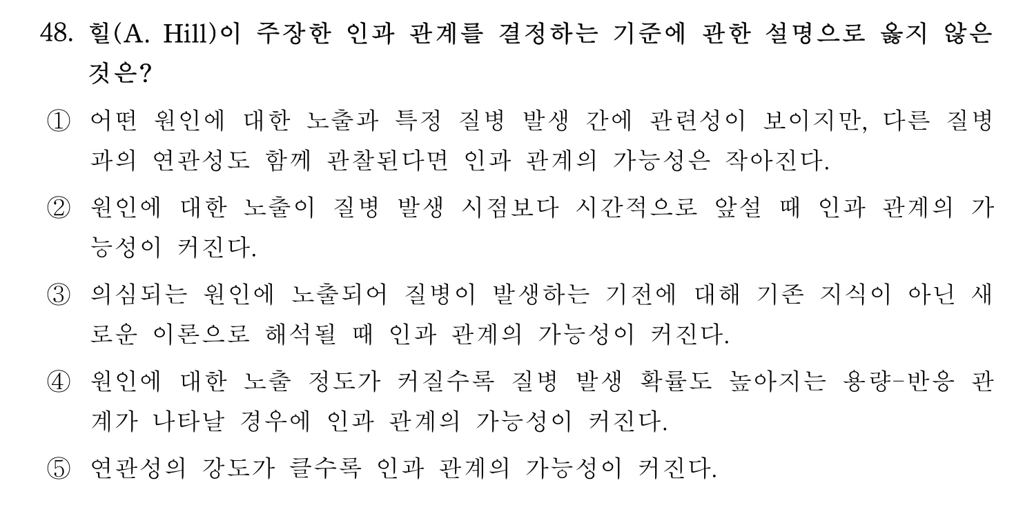 산업보건지도사 2022년 49번 기출문제